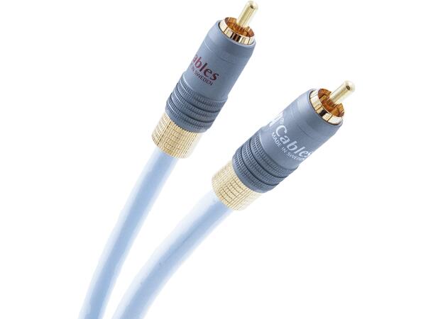 Supra EFF-IX - Analog signalkabel med EFF-tech og sølvbelagte ledere