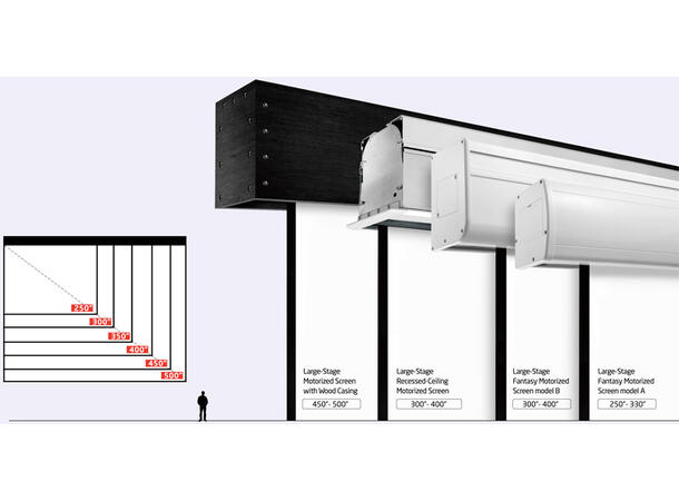 Grandview motor lerret Large Stage - Njål Hansson AS