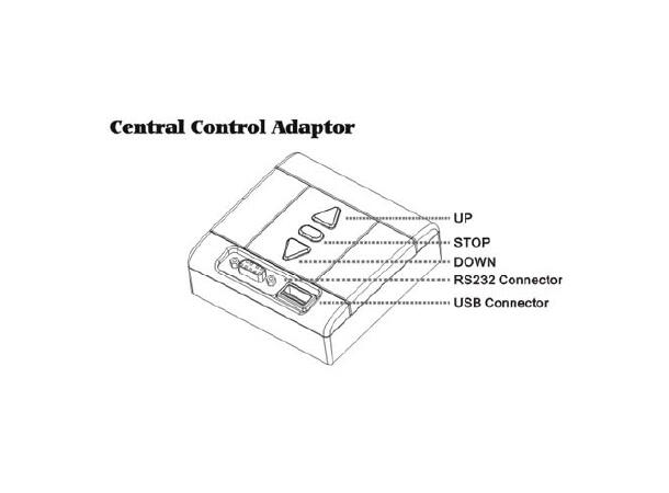 Grandview panel - RS232 Motoriserte Cyber med styring 
