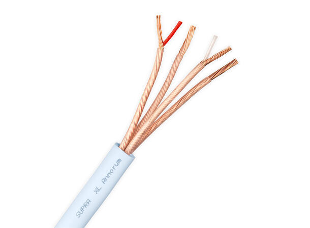 Supra XL Annorum høyttalerkabel 40-årsjubileum svensk presisjon