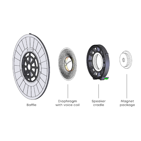 beyerdynamic element DT 700/900 PRO X