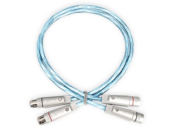High End signalkabel Sword IXLR - Supra